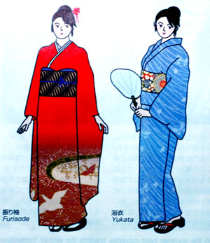 Kimono Bayanlar Icin